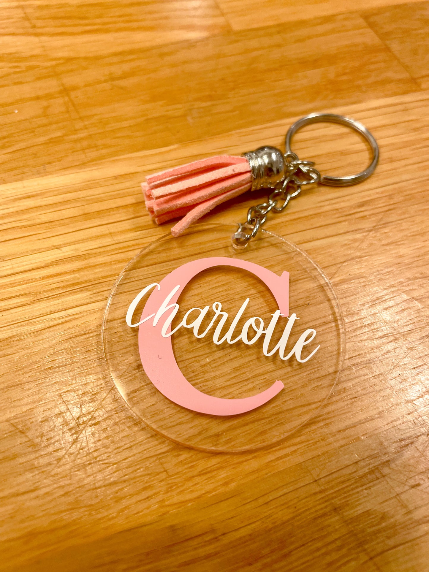 Name Keyring