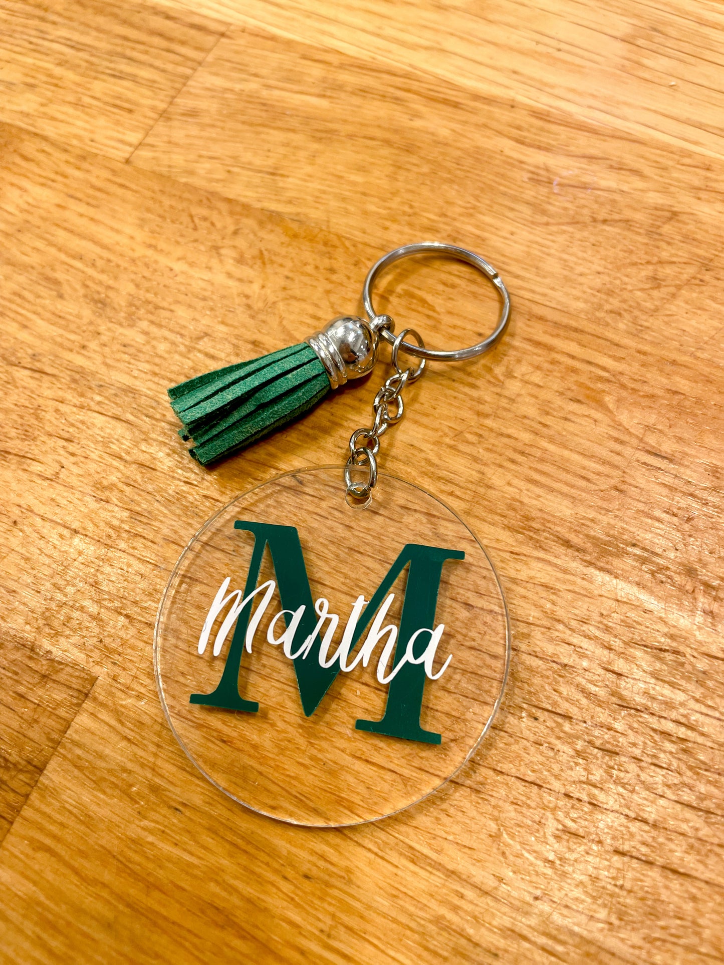Name Keyring