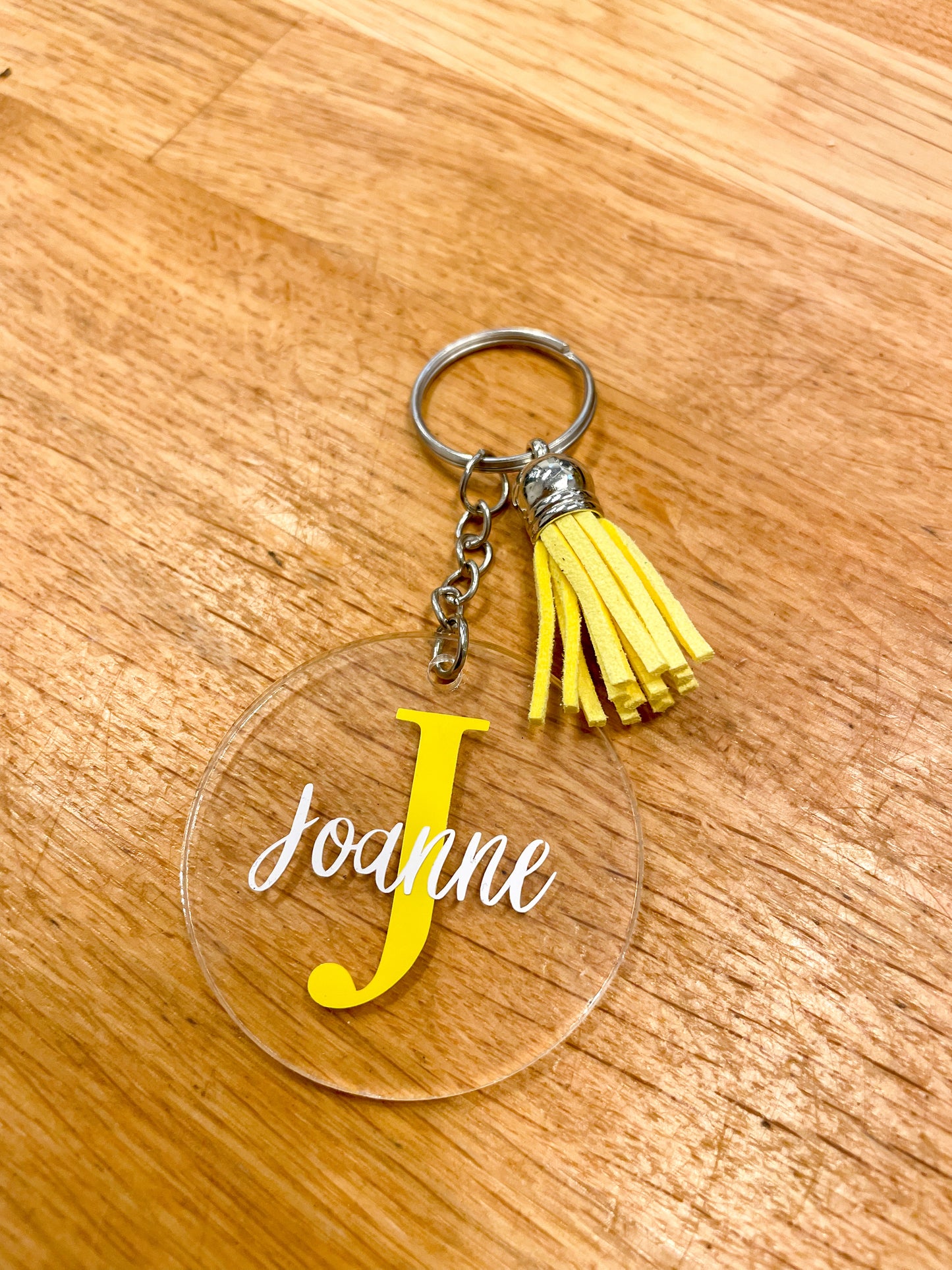 Name Keyring
