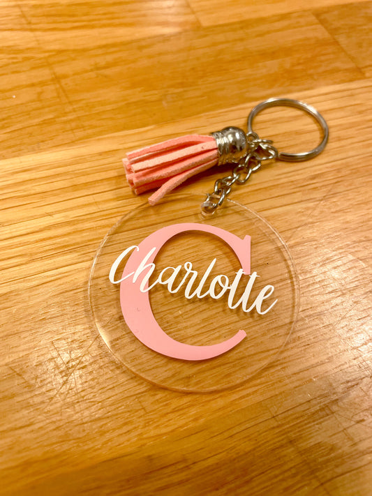 Name Keyring